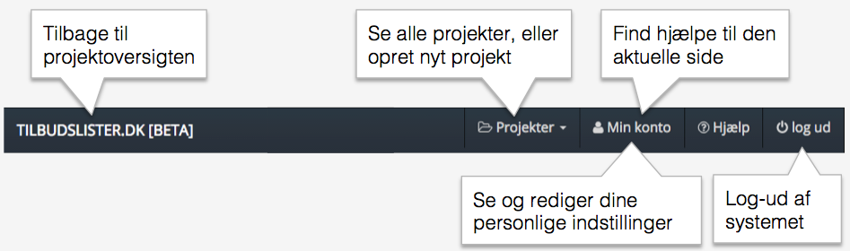 tl_help-menubar-notes-dk