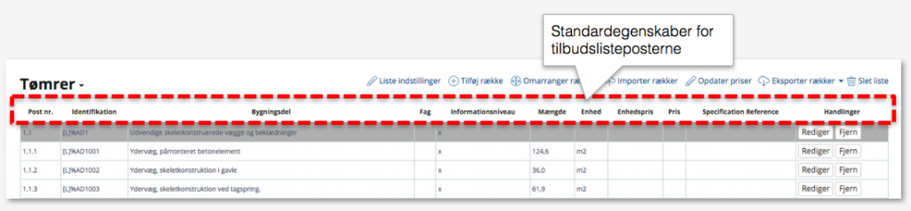tl_help-postproperties-dk
